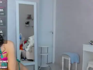 Chaturbate Private Sex Chat of melissa_fane