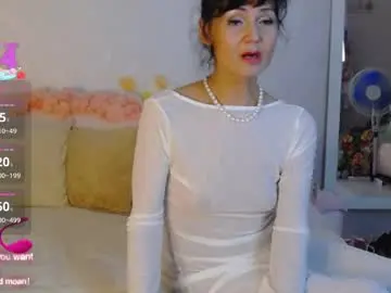 Chaturbate Free Porn Cam of melissa_fane