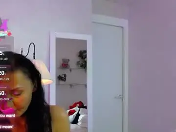 Chaturbate Free Live Porn of melissa_fane