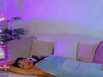 Chaturbate Free Porn Cam of melissa_fane