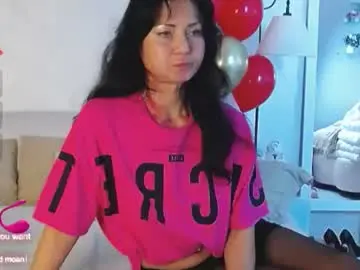 Chaturbate Private Sex Chat of melissa_fane