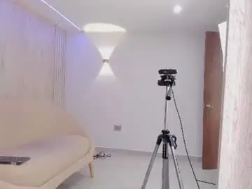 Chaturbate Private Sex Chat of hanna_foxi