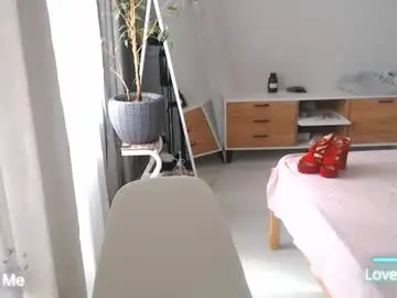 Chaturbate Adult Webcam of polinajones