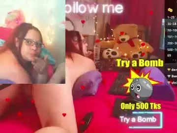 Chaturbate Sex Cam of sisi_shy