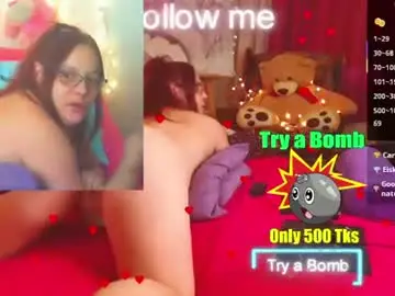 Chaturbate Nude Webcam of sisi_shy