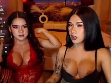 Chaturbate Free Live Porn of transpornidol