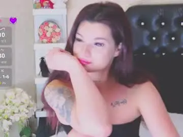 Chaturbate Live Porn of allisonn223