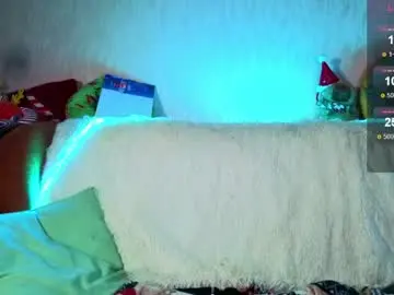 Chaturbate Private Sex Chat of cute_betty