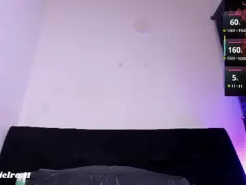 Chaturbate Live Sex of teoferrer