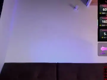 Chaturbate Best live sex cam show of teoferrer