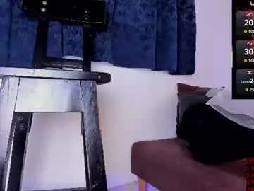 Chaturbate Live Porn of teoferrer