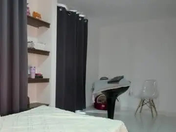 Chaturbate Live Sex of abigail_w