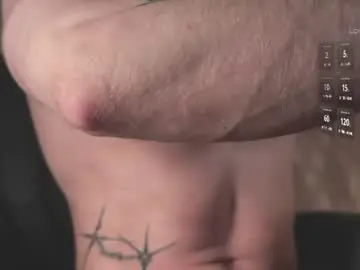 Chaturbate Free Live Porn of damondurden