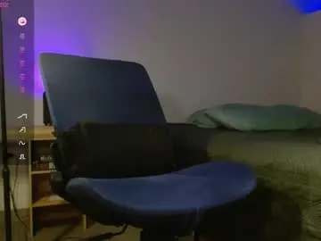 Chaturbate Best Webcam of danemetsen5