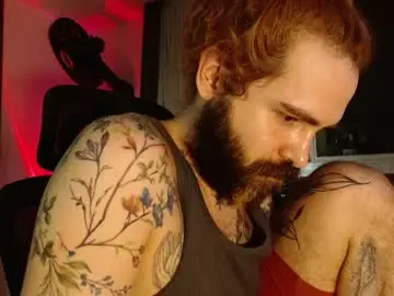 Chaturbate Sex Chat of kingcat420