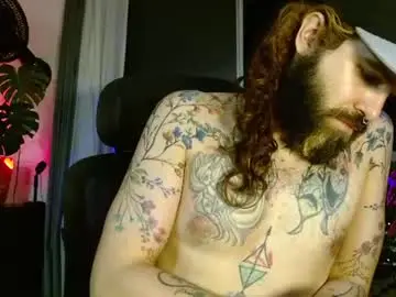 Chaturbate Sex Chat of kingcat420