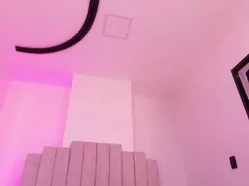 Chaturbate Sex Chat of twiggy_sw