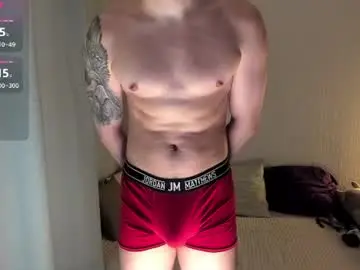 Chaturbate Nude Webcam of alex_milson