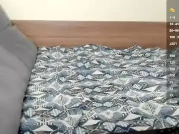 Chaturbate Adult Webcam of twinkie_twink