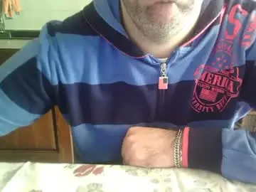 Chaturbate Adult Webcams of andyto1990