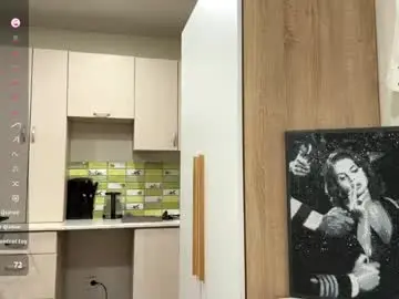 Chaturbate Free Live Porn of leanorabollman