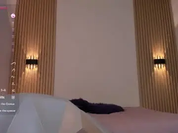 Chaturbate Nude Webcam of milaheat1