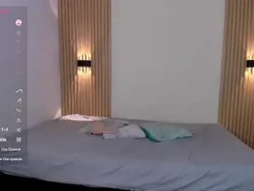 Chaturbate Sex Cam of milaheat1