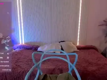 Chaturbate Live Sex of milaheat1
