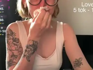 Chaturbate Sex Cam of sexy_sweets