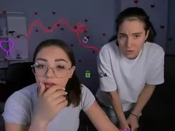 Chaturbate Best Webcam of daisy_baby_