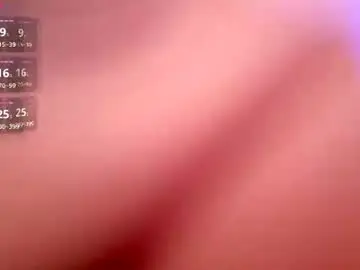 Chaturbate Nude Webcam of abbigailx