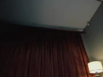 Chaturbate Adult Video Chat of blondensinful