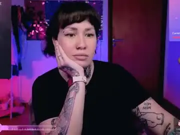 Chaturbate Adult Webcams of dakotacandy_