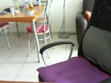 Chaturbate Free Live Porn of didonc