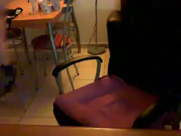 Chaturbate Watch Live Sex Cams of didonc