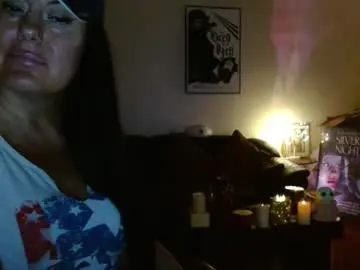 Chaturbate Private Sex Chat of mandaloriangirlsfight