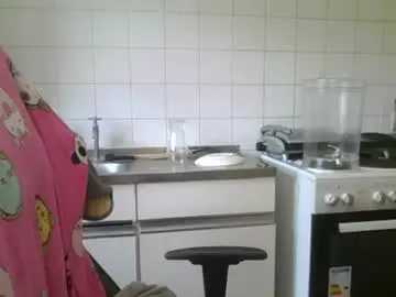 Chaturbate Best Webcam of mistressmilly32