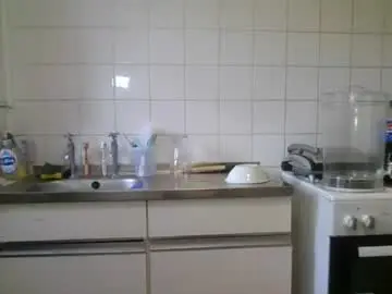 Chaturbate Private Sex Chat of mistressmilly32