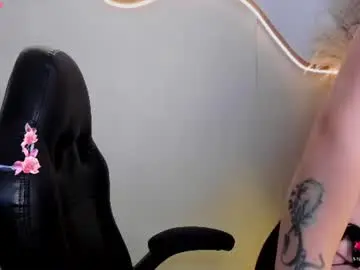 Chaturbate Adult Video Chat of sharlotjones