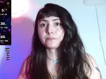 Chaturbate Sex Chat of 333w4zh1n3