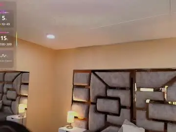 Chaturbate Sex Cam of anabell_brown