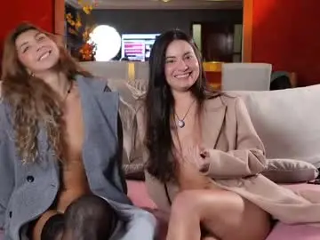 Chaturbate Free Porn Cam of brazilians_doitbetter