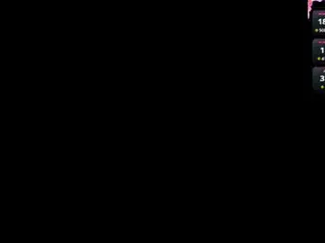 Chaturbate Best Webcam of lilyhans