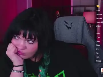 Chaturbate Sex Cam of maryharrys