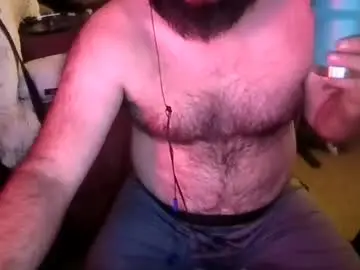 Chaturbate Sex Cam of mostboredaf6678