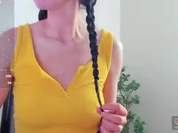 Chaturbate Private Sex Chat of natural_form