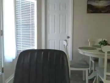 Chaturbate Best live sex cam show of jwill80