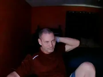 Chaturbate Sex Cam of romander2017