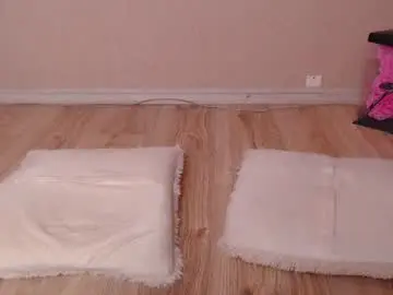 Chaturbate Nude Webcam of sweet_lil_thing