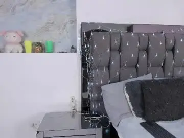Chaturbate Live Porn of swet_lovee_
